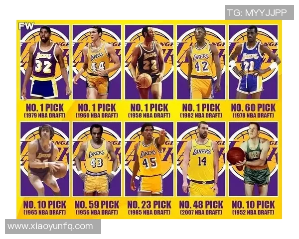 全球篮球体育明星最新排名揭晓谁将成为新一代的篮球之王 全球篮球体育明星最新排名揭晓谁将成为新一代的篮球之王